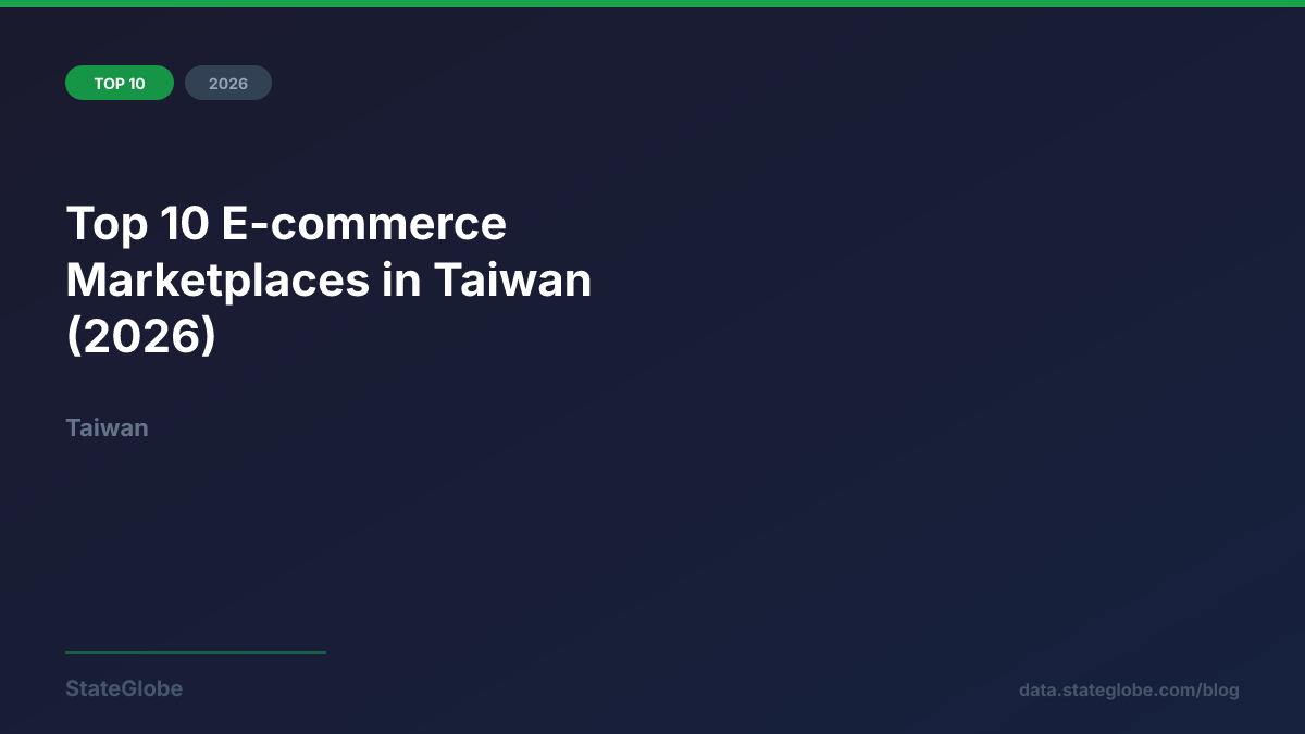 Top 10 E-commerce Marketplaces in Taiwan (2026)