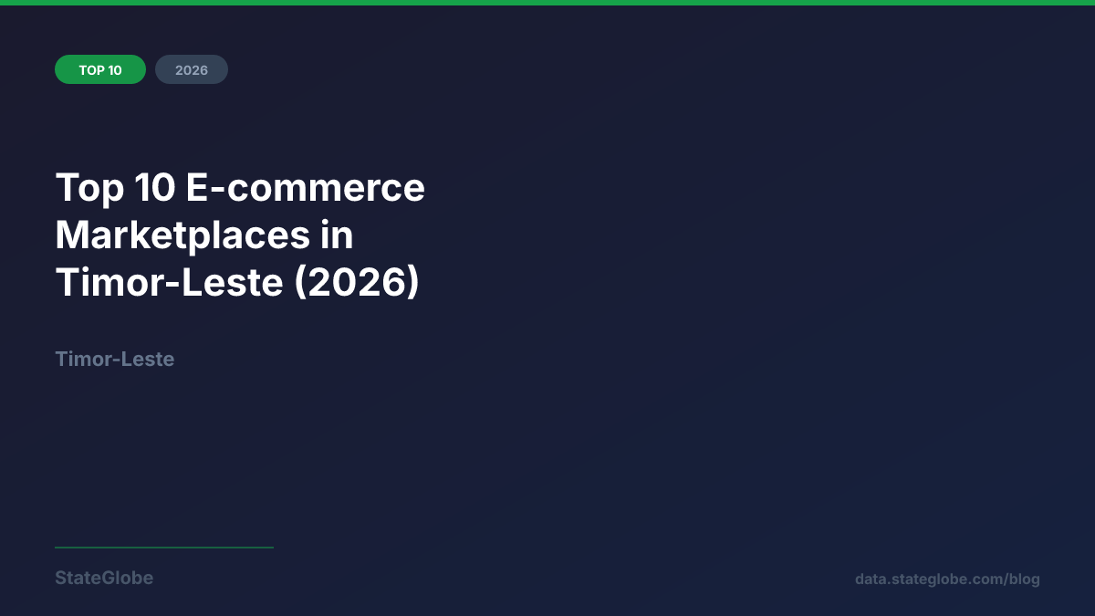 Top 10 E-commerce Marketplaces in Timor-Leste (2026)