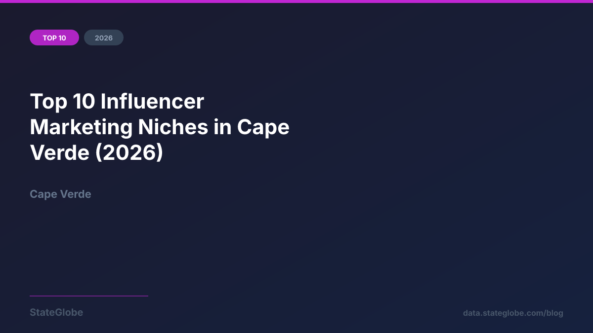 Top 10 Influencer Marketing Niches in Cape Verde (2026)
