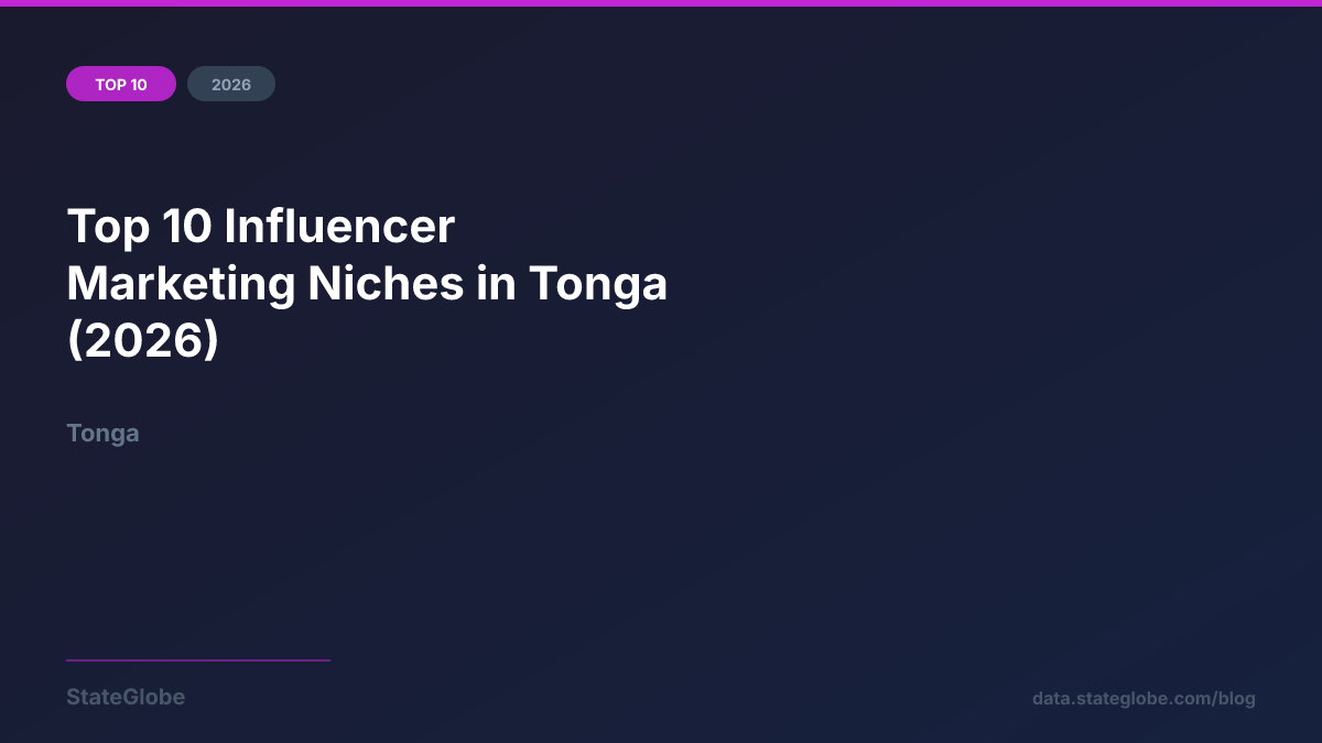 Top 10 Influencer Marketing Niches in Tonga (2026)