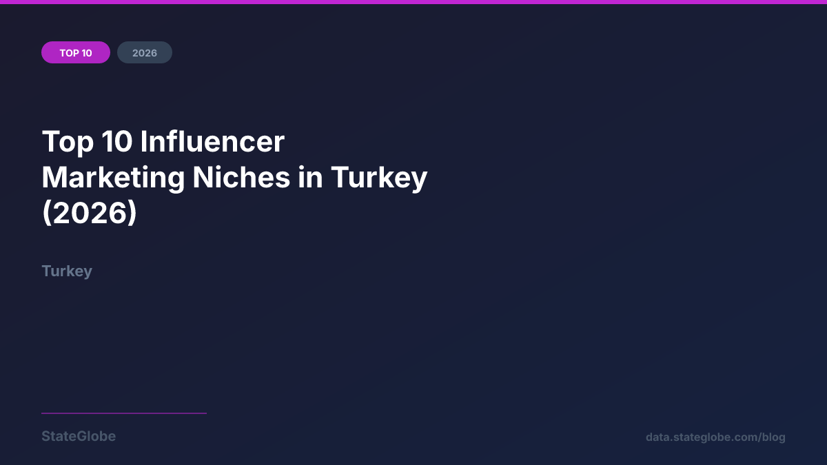 Top 10 Influencer Marketing Niches in Turkey (2026)
