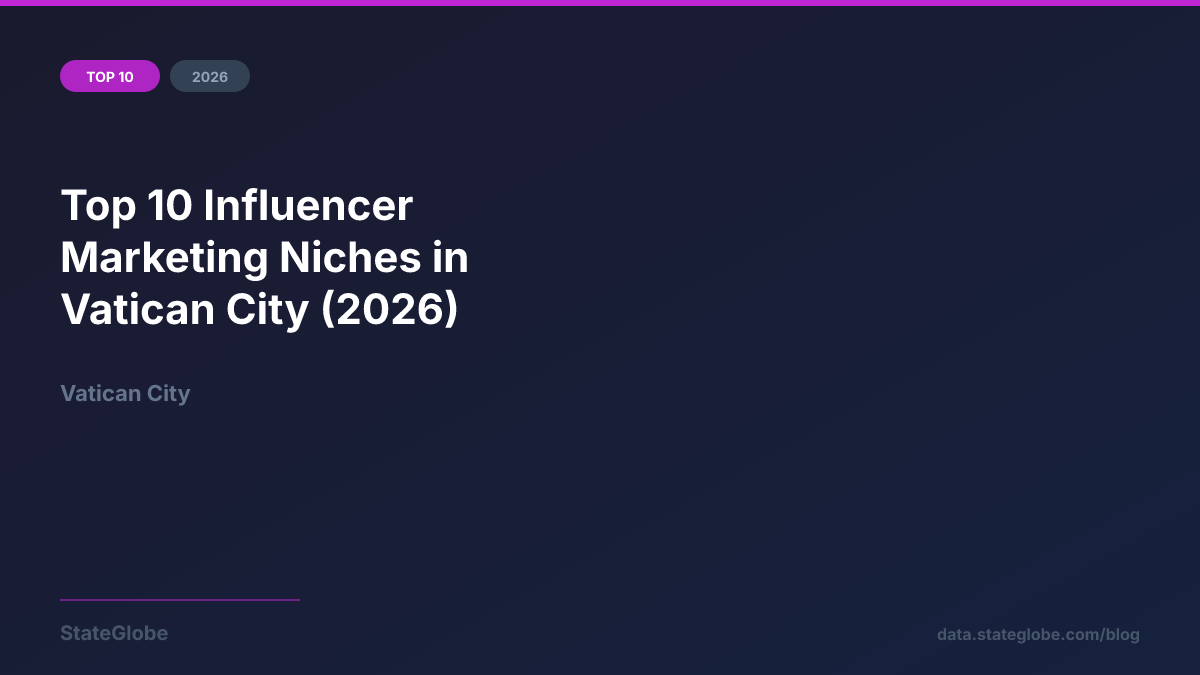 Top 10 Influencer Marketing Niches in Vatican City (2026)