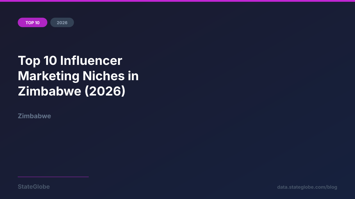 Top 10 Influencer Marketing Niches in Zimbabwe (2026)