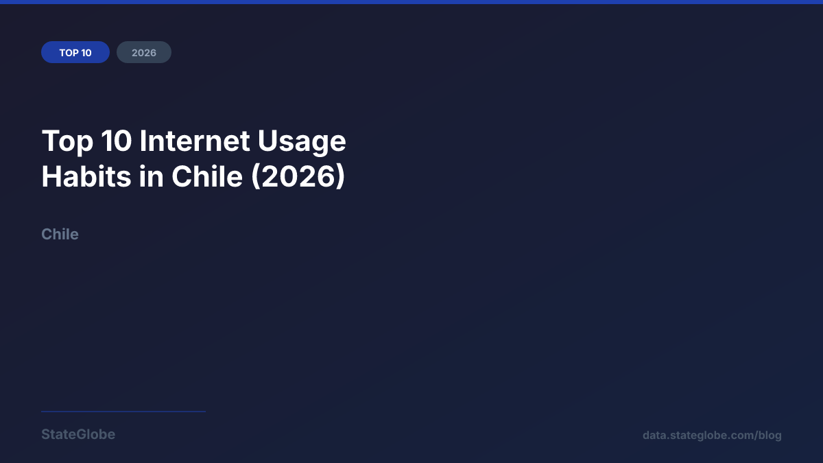 Top 10 Internet Usage Habits in Chile (2026)