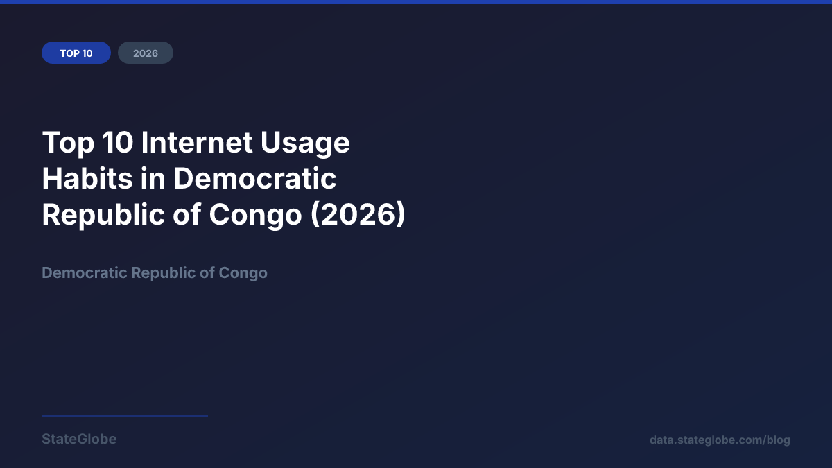 Top 10 Internet Usage Habits in Democratic Republic of Congo (2026)