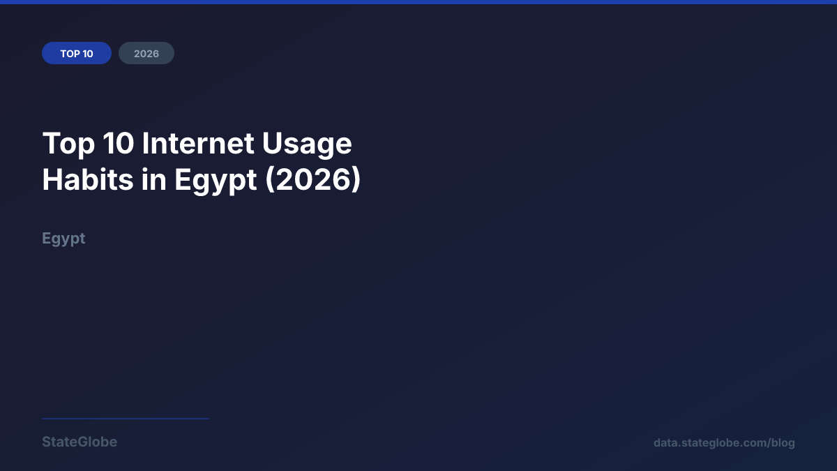 Top 10 Internet Usage Habits in Egypt (2026)