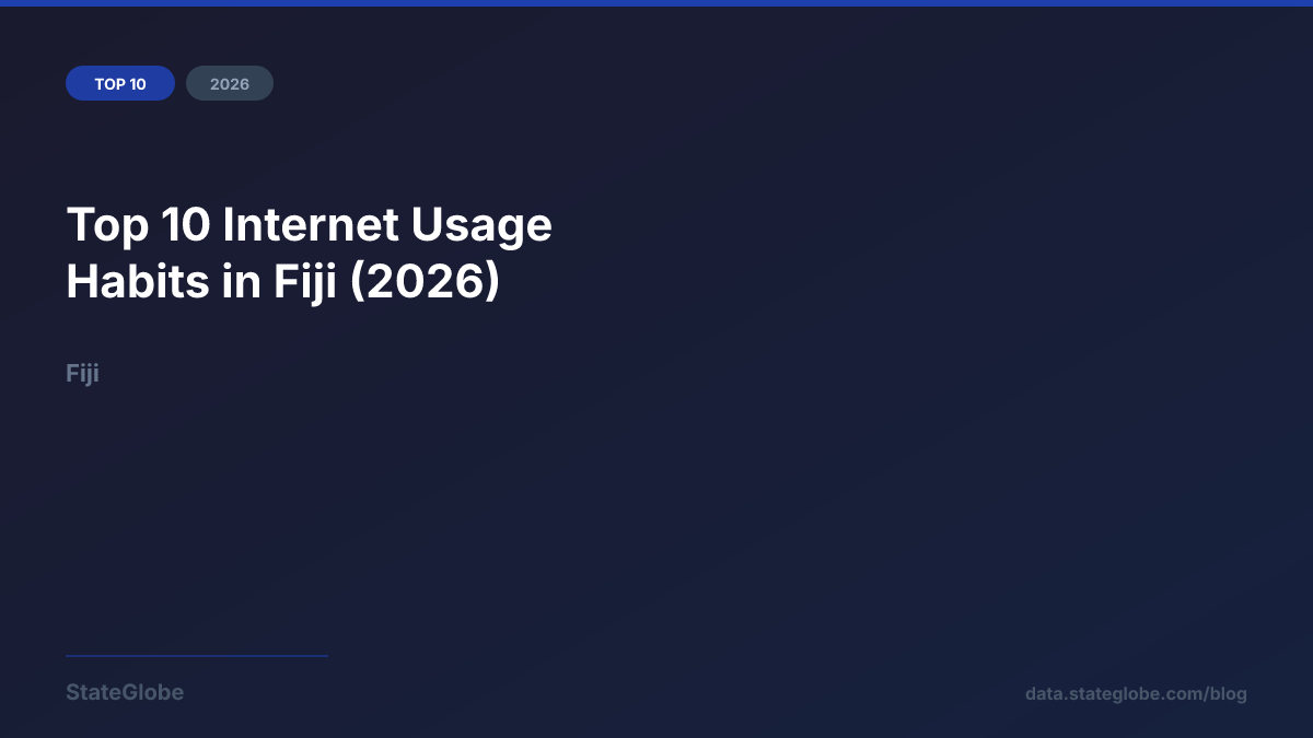 Top 10 Internet Usage Habits in Fiji (2026)