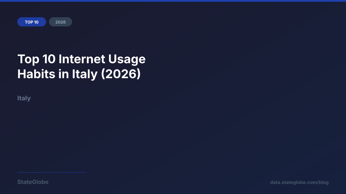 Top 10 Internet Usage Habits in Italy (2026)