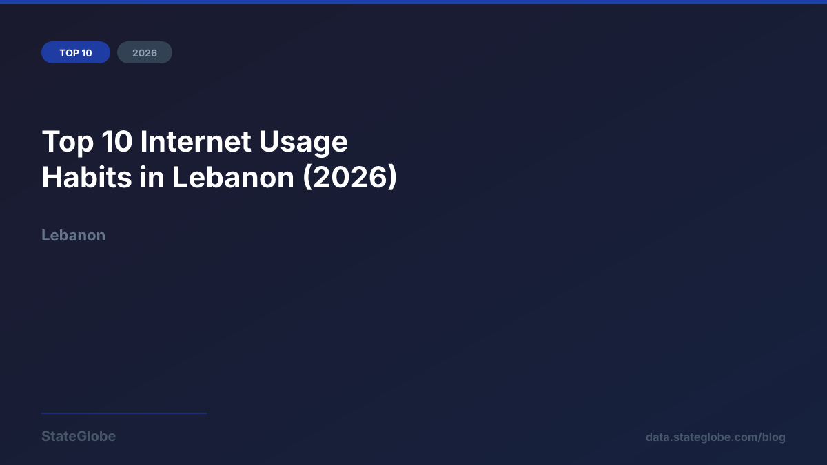 Top 10 Internet Usage Habits in Lebanon (2026)