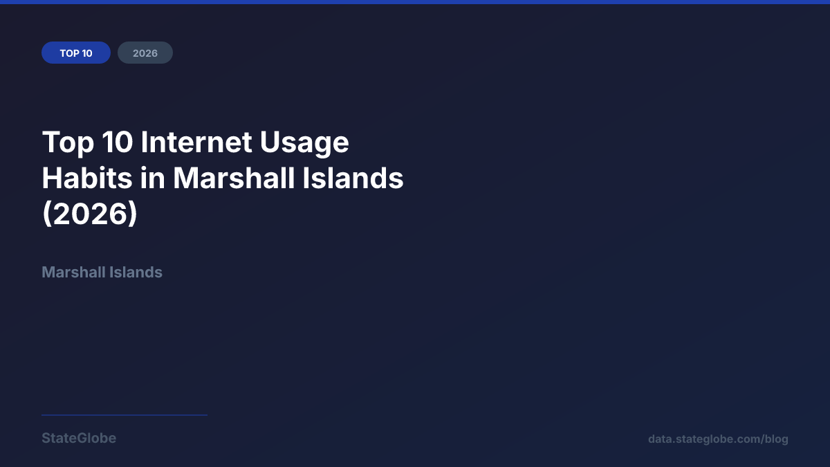 Top 10 Internet Usage Habits in Marshall Islands (2026)