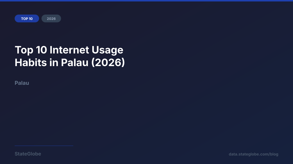 Top 10 Internet Usage Habits in Palau (2026)