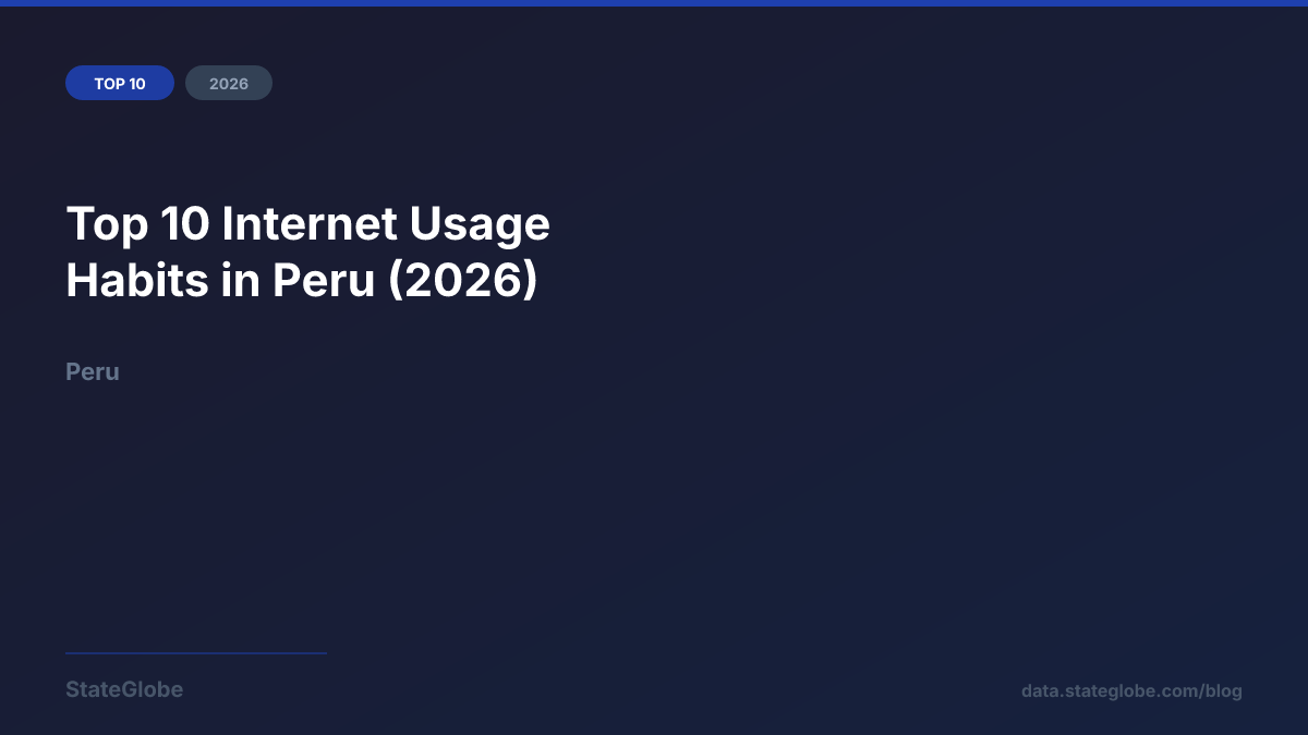 Top 10 Internet Usage Habits in Peru (2026)