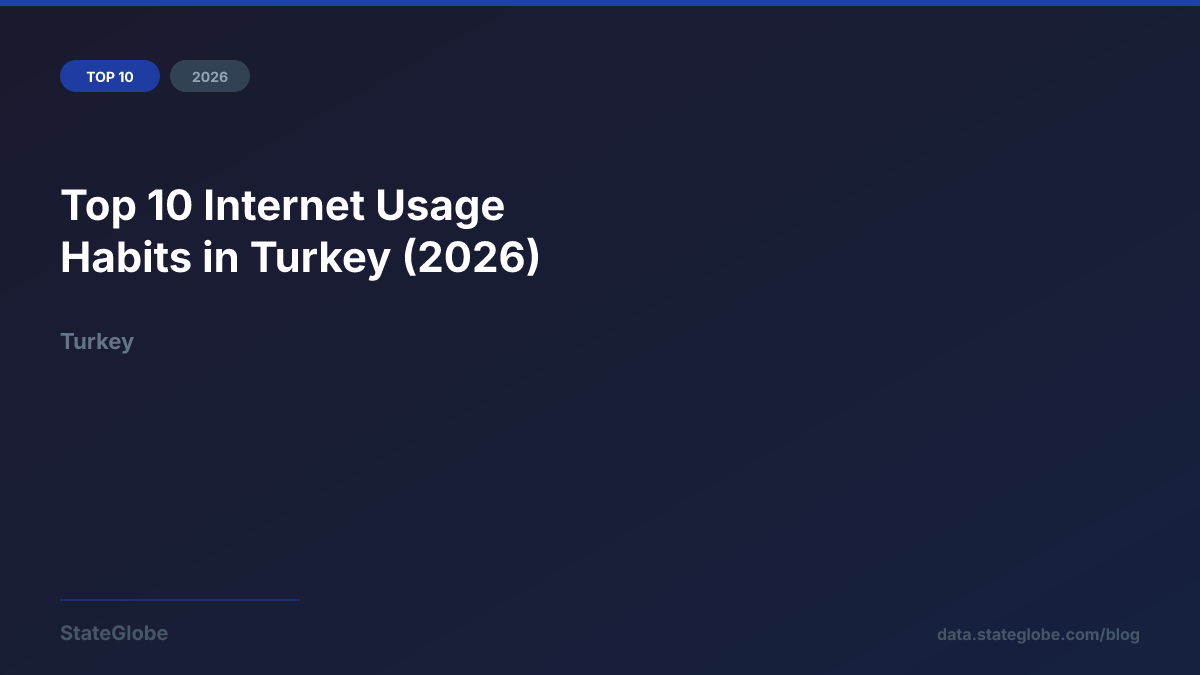 Top 10 Internet Usage Habits in Turkey (2026)