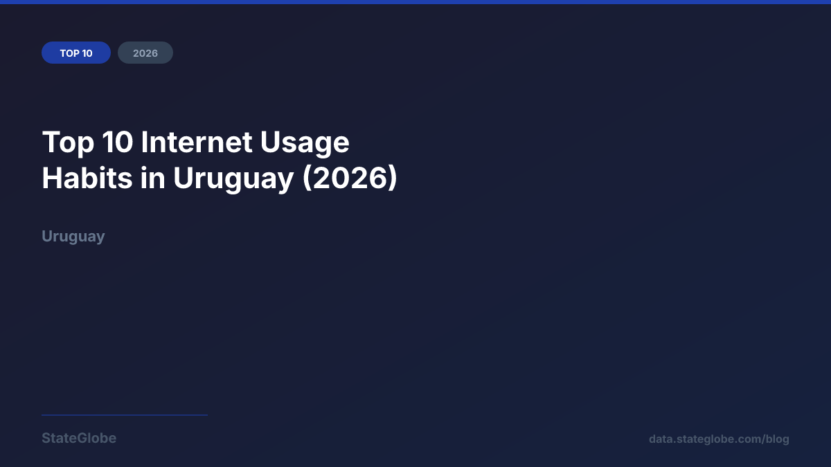 Top 10 Internet Usage Habits in Uruguay (2026)