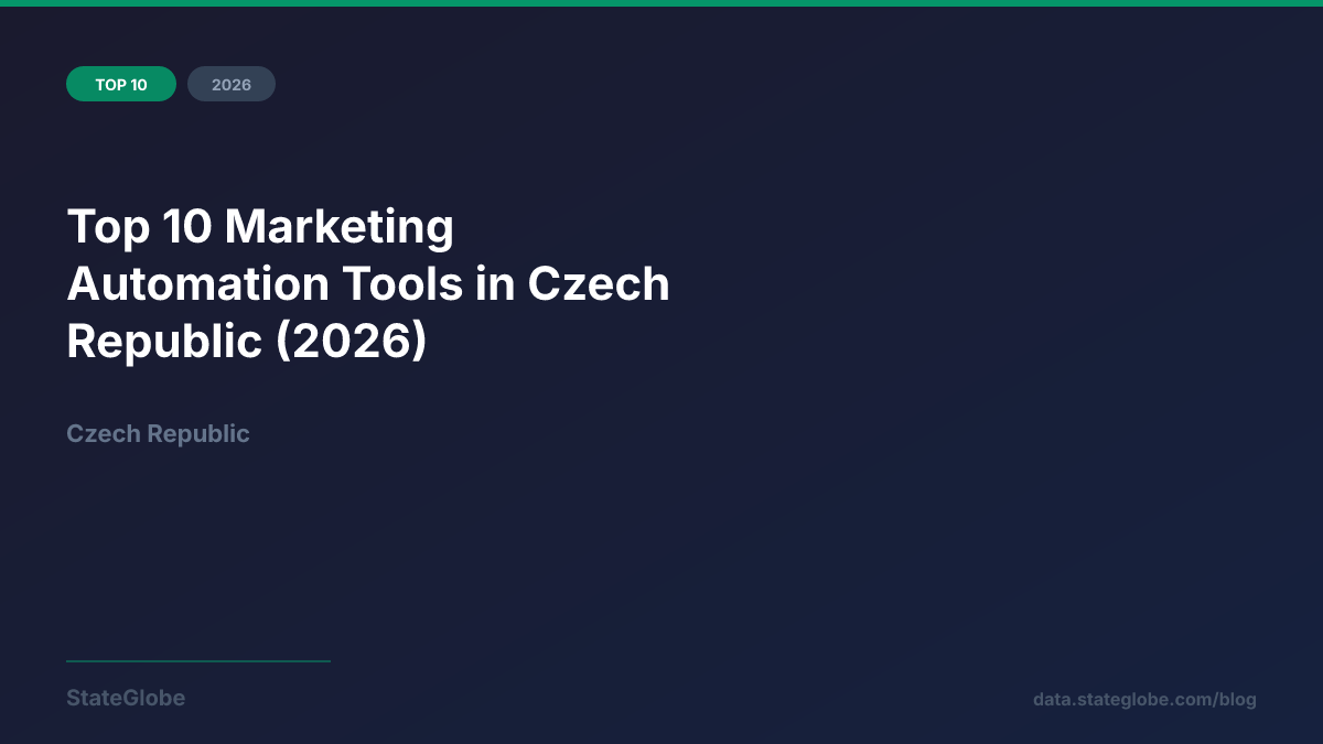 Top 10 Marketing Automation Tools in Czech Republic (2026)