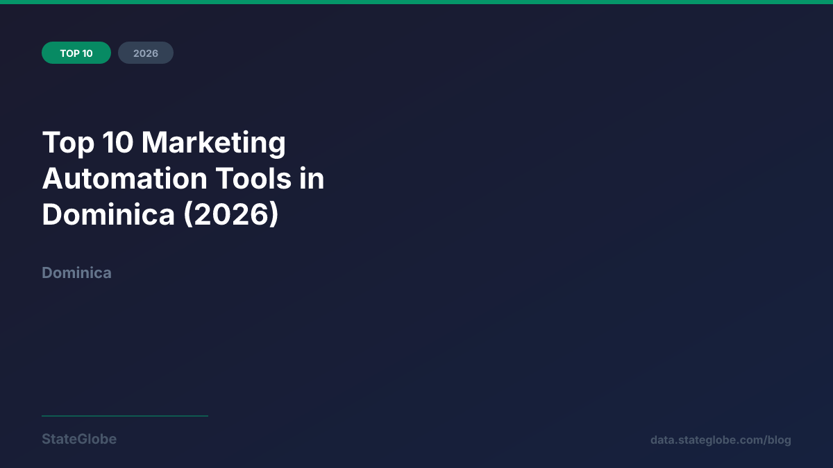 Top 10 Marketing Automation Tools in Dominica (2026)