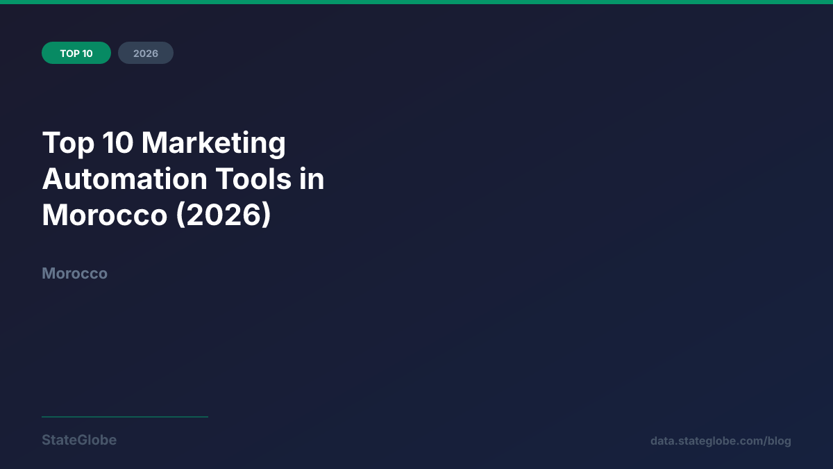 Top 10 Marketing Automation Tools in Morocco (2026)