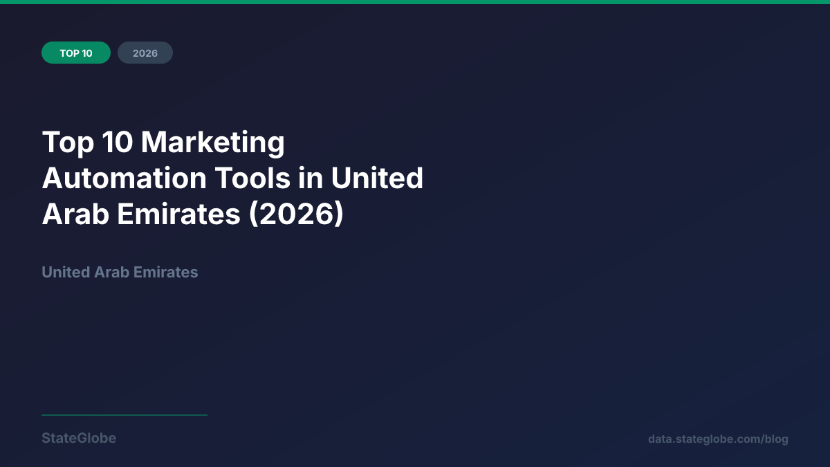 Top 10 Marketing Automation Tools in United Arab Emirates (2026)