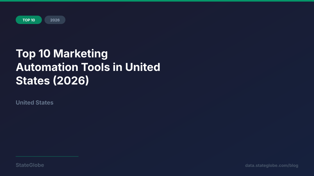 Top 10 Marketing Automation Tools in United States (2026)