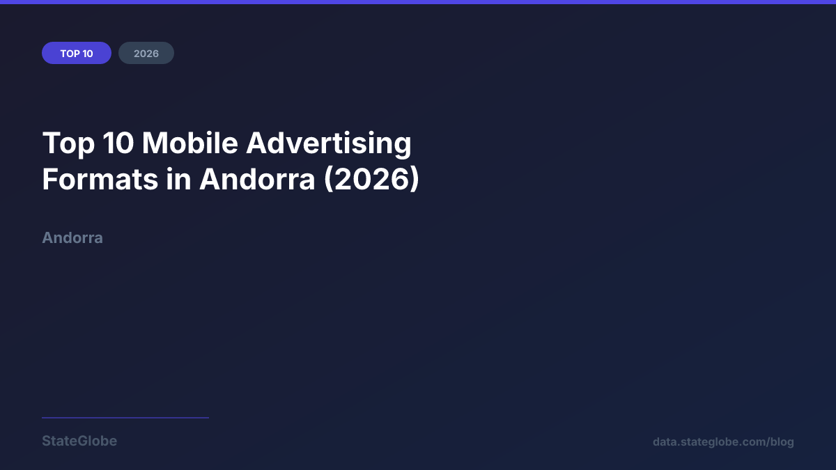 Top 10 Mobile Advertising Formats in Andorra (2026)
