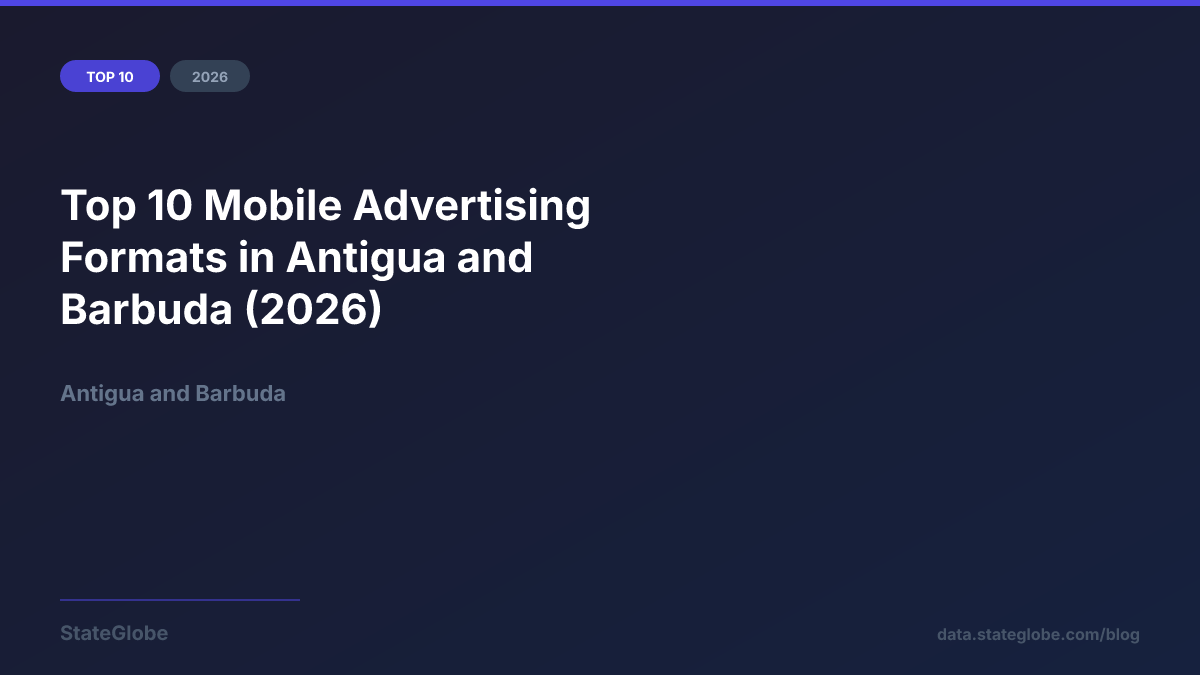 Top 10 Mobile Advertising Formats in Antigua and Barbuda (2026)