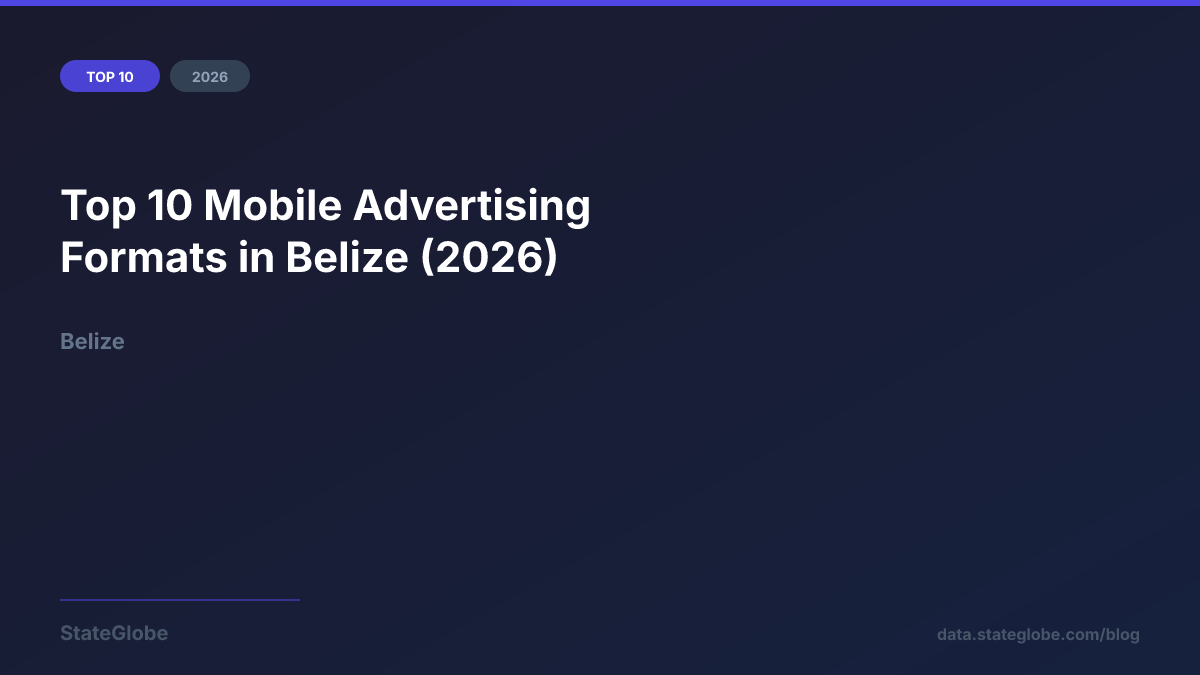 Top 10 Mobile Advertising Formats in Belize (2026)