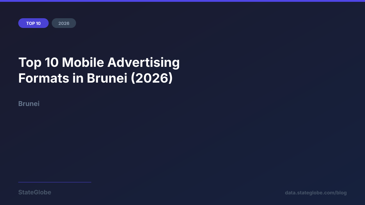 Top 10 Mobile Advertising Formats in Brunei (2026)