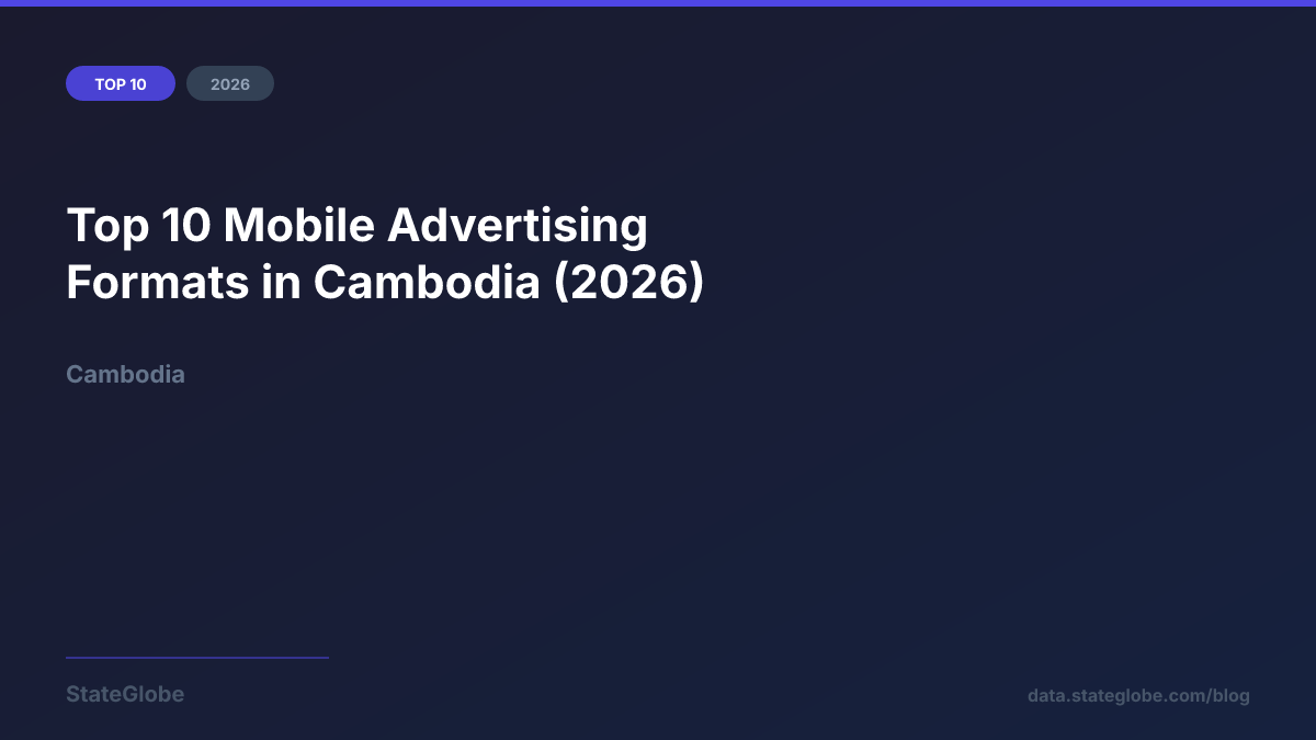Top 10 Mobile Advertising Formats in Cambodia (2026)