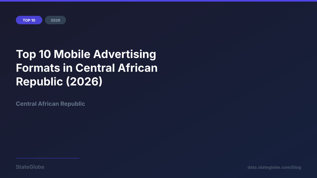 Top 10 Mobile Advertising Formats in Central African Republic (2026)