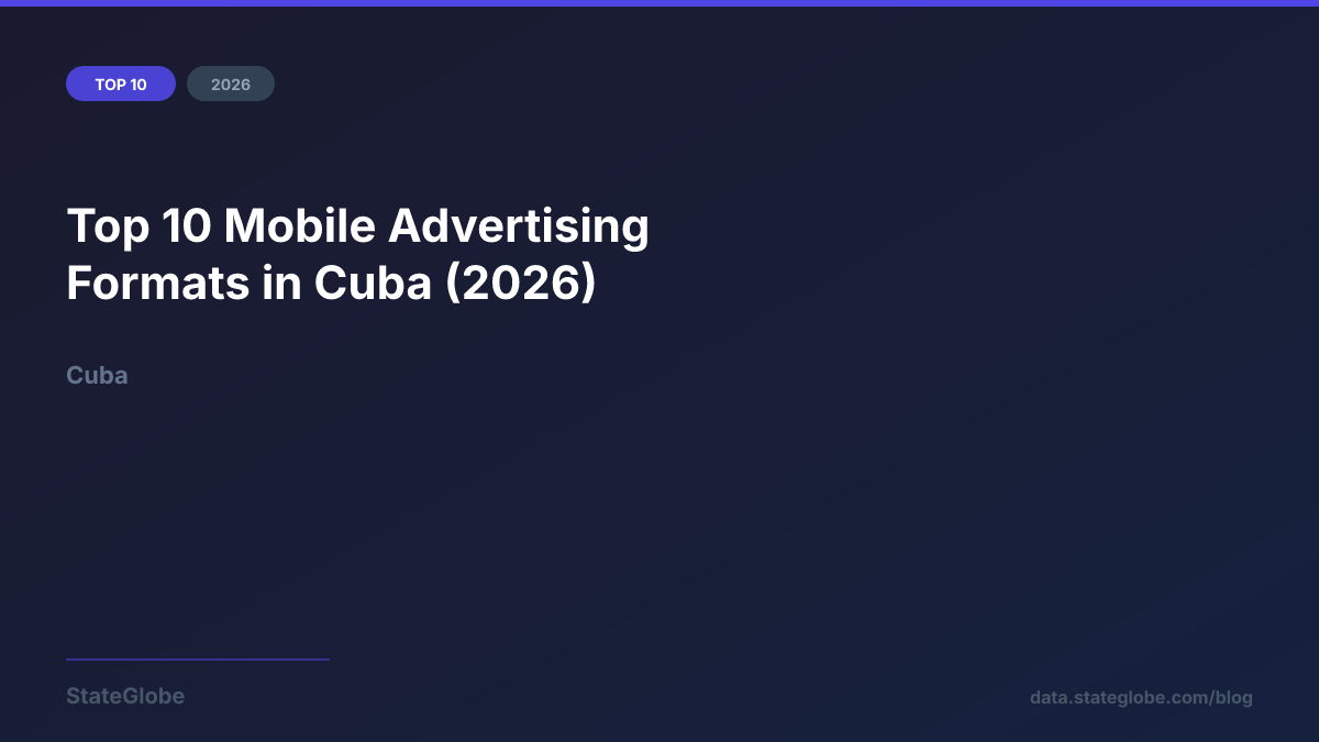 Top 10 Mobile Advertising Formats in Cuba (2026)