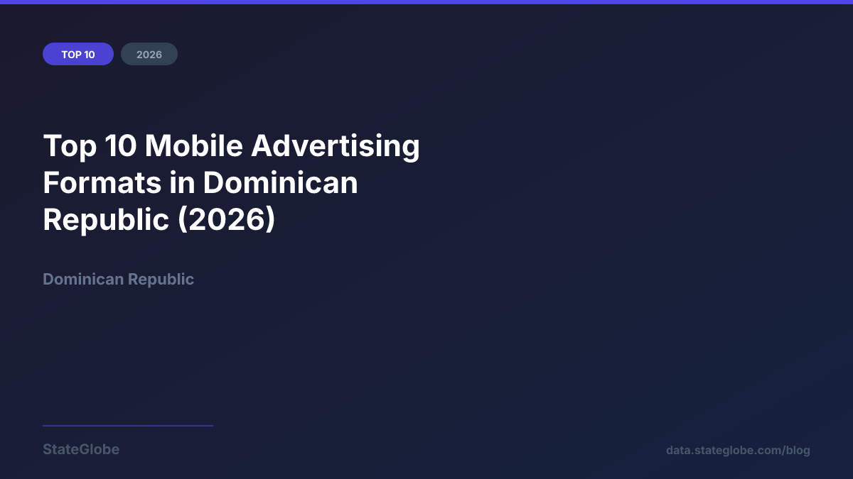 Top 10 Mobile Advertising Formats in Dominican Republic (2026)
