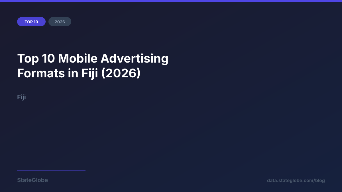 Top 10 Mobile Advertising Formats in Fiji (2026)