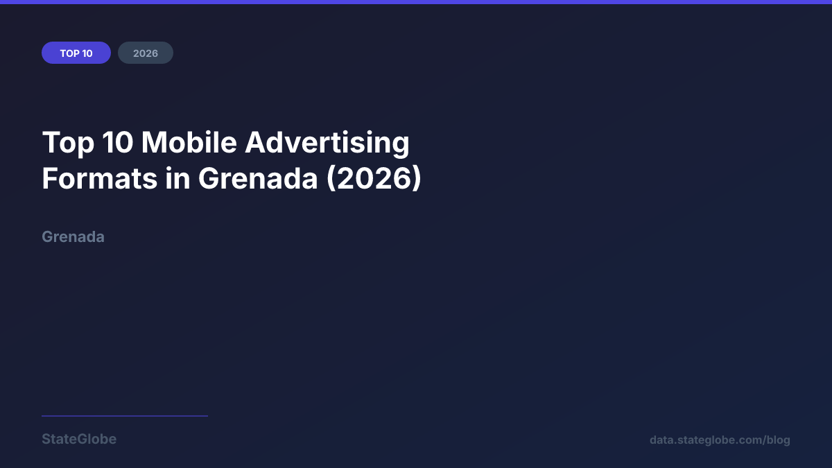 Top 10 Mobile Advertising Formats in Grenada (2026)