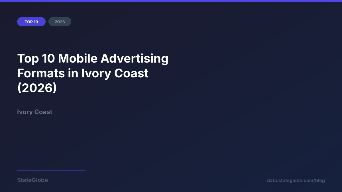 Top 10 Mobile Advertising Formats in Ivory Coast (2026)