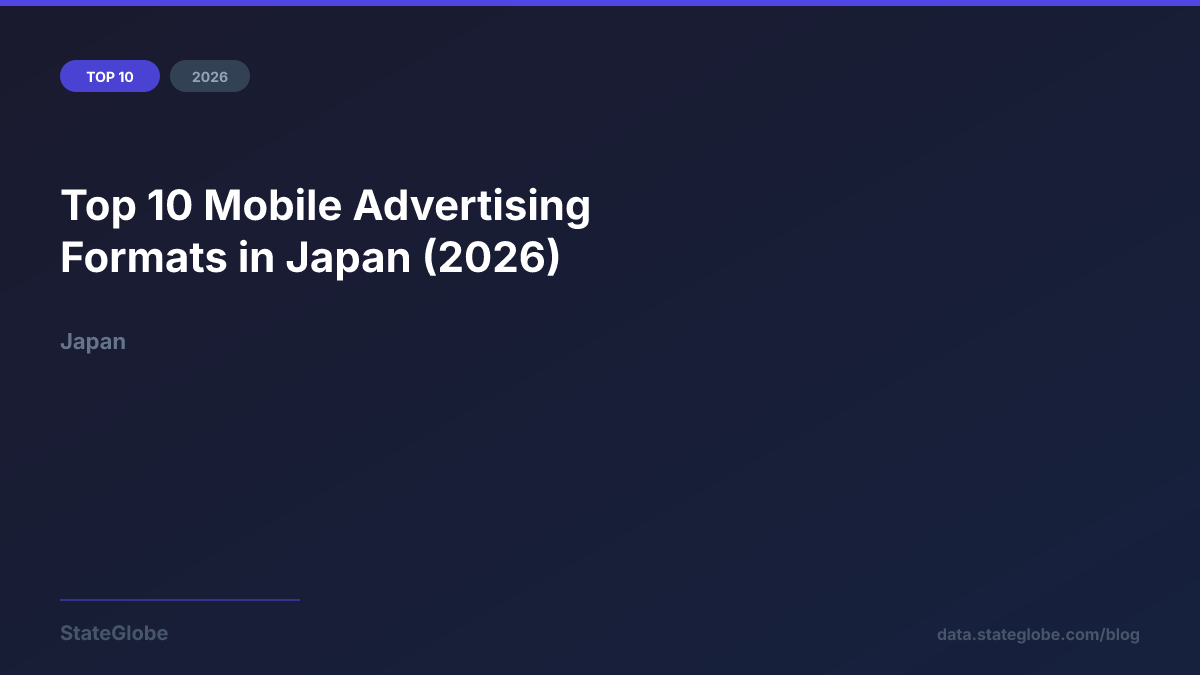 Top 10 Mobile Advertising Formats in Japan (2026)