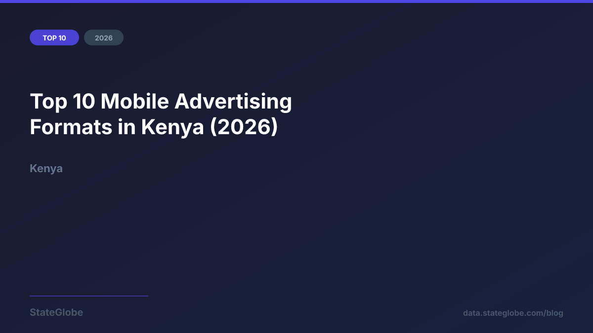 Top 10 Mobile Advertising Formats in Kenya (2026)