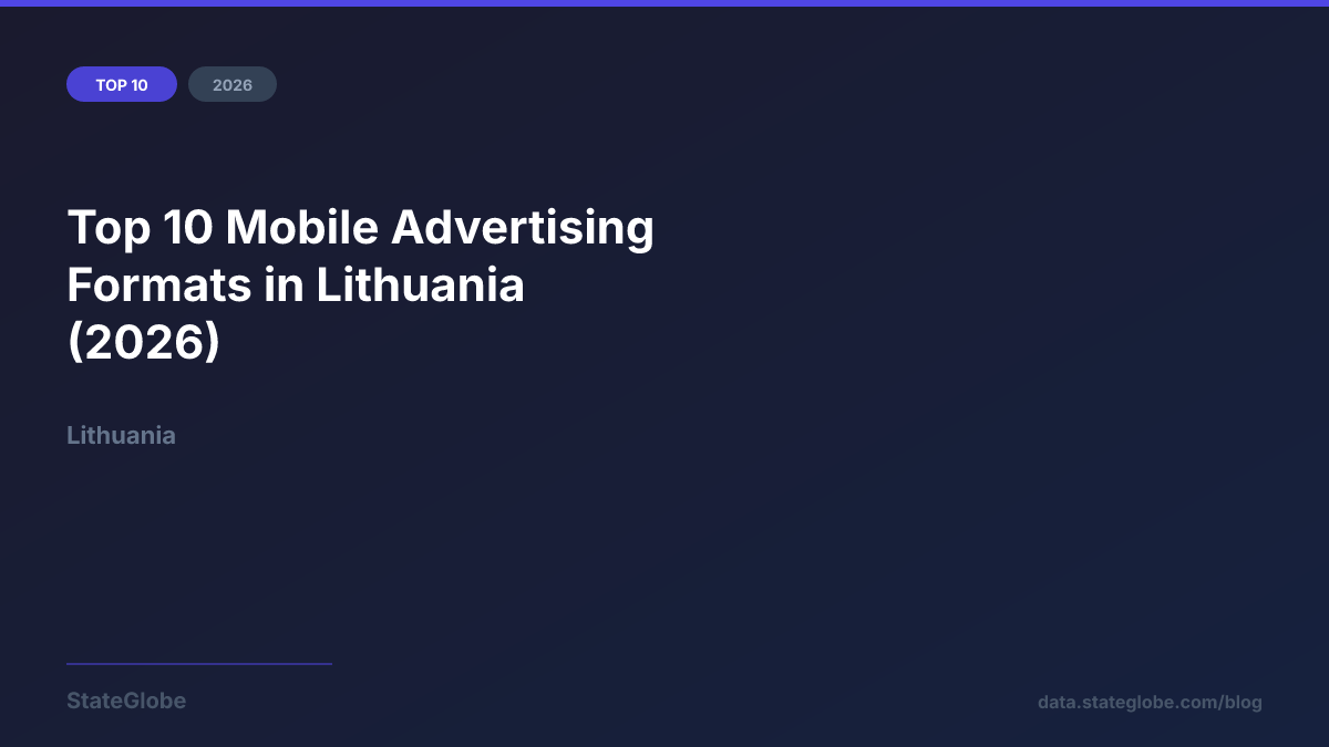 Top 10 Mobile Advertising Formats in Lithuania (2026)