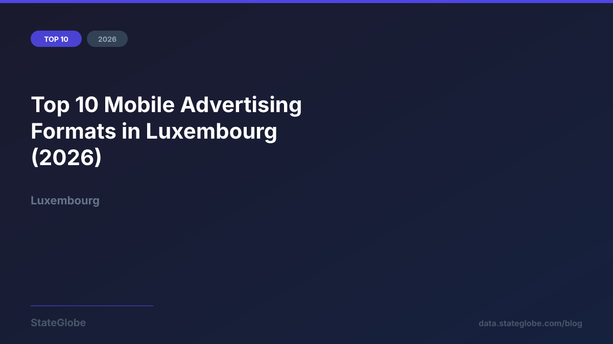 Top 10 Mobile Advertising Formats in Luxembourg (2026)