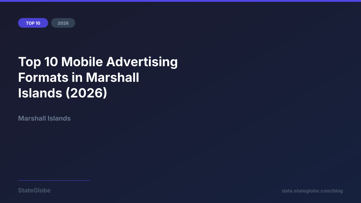 Top 10 Mobile Advertising Formats in Marshall Islands (2026)