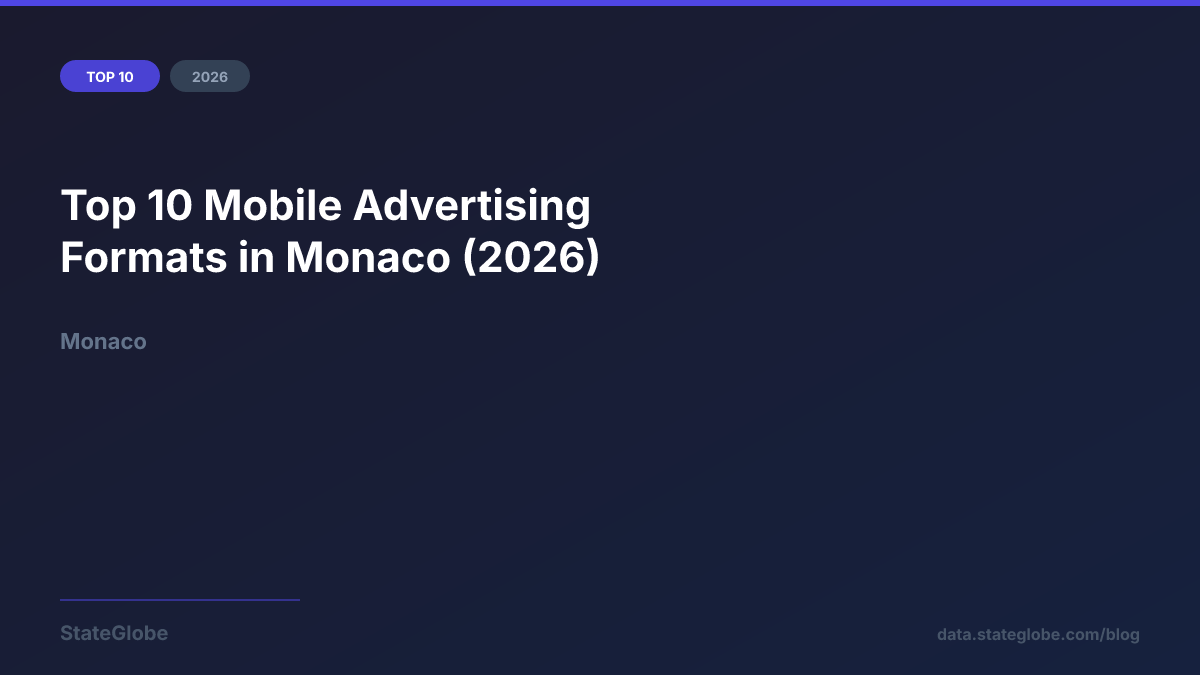 Top 10 Mobile Advertising Formats in Monaco (2026)
