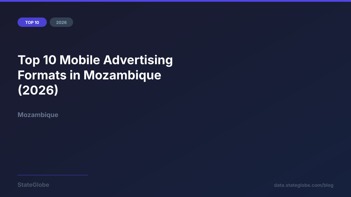 Top 10 Mobile Advertising Formats in Mozambique (2026)
