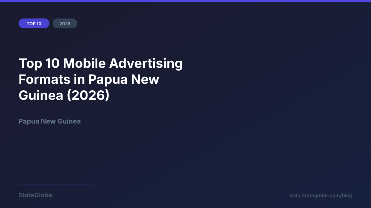 Top 10 Mobile Advertising Formats in Papua New Guinea (2026)