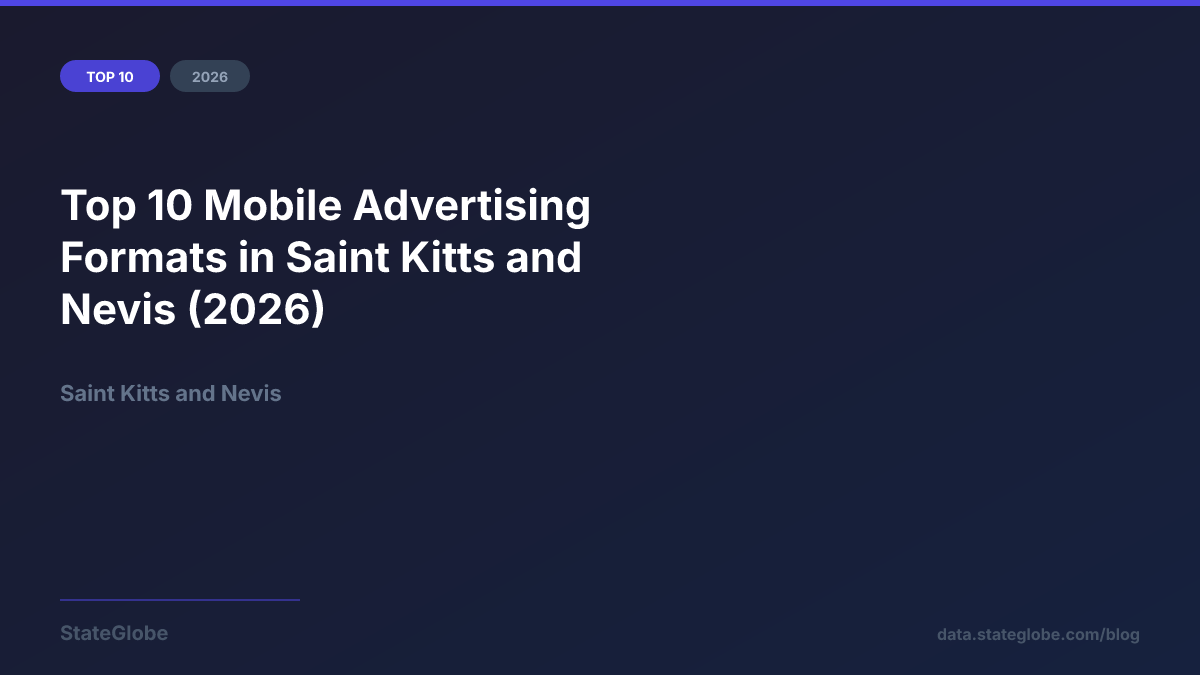 Top 10 Mobile Advertising Formats in Saint Kitts and Nevis (2026)