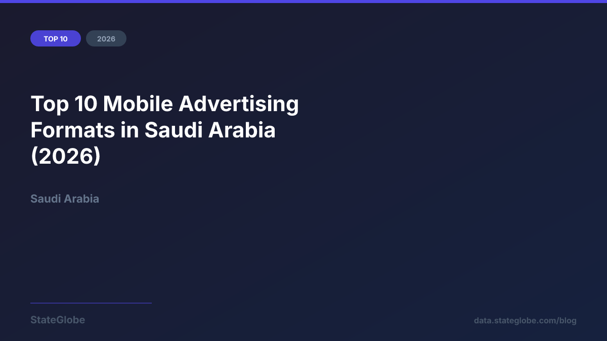 Top 10 Mobile Advertising Formats in Saudi Arabia (2026)