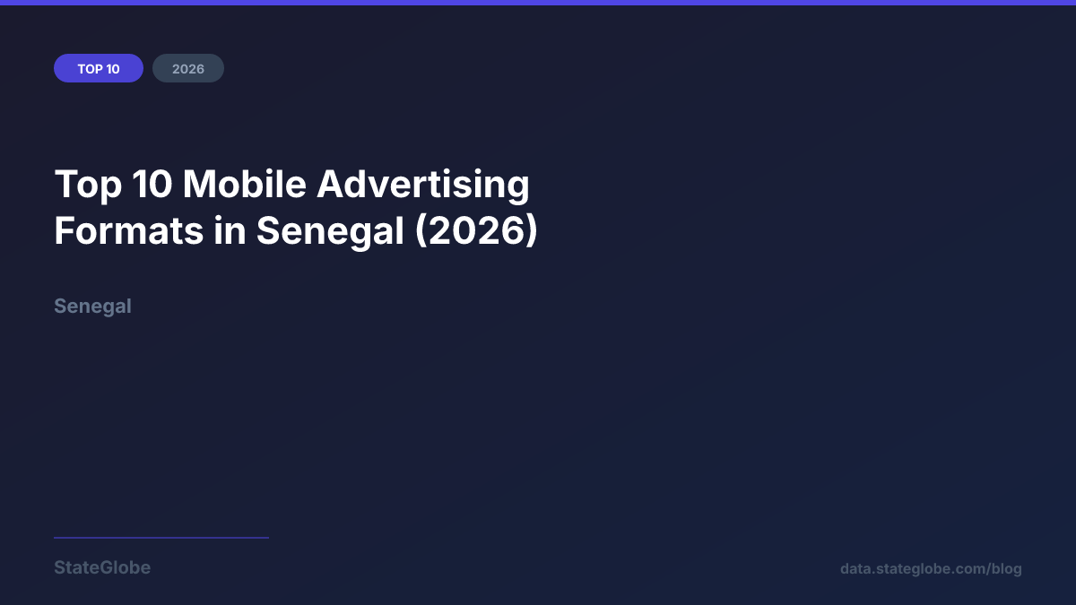 Top 10 Mobile Advertising Formats in Senegal (2026)