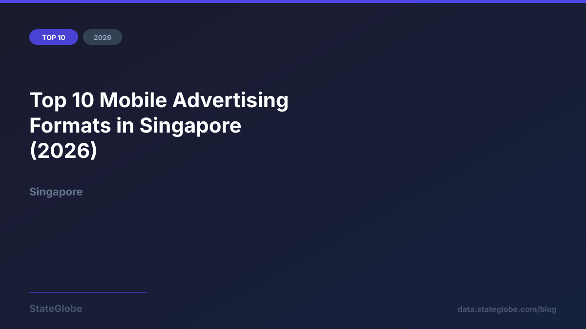 Top 10 Mobile Advertising Formats in Singapore (2026)