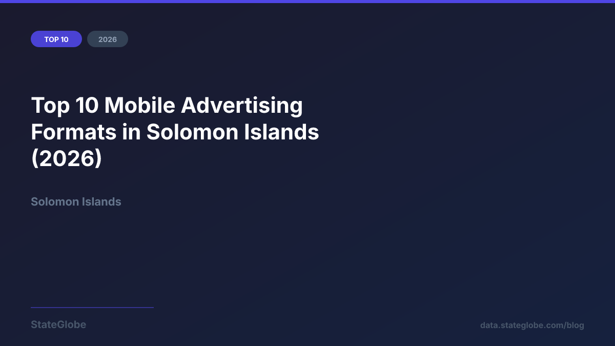 Top 10 Mobile Advertising Formats in Solomon Islands (2026)