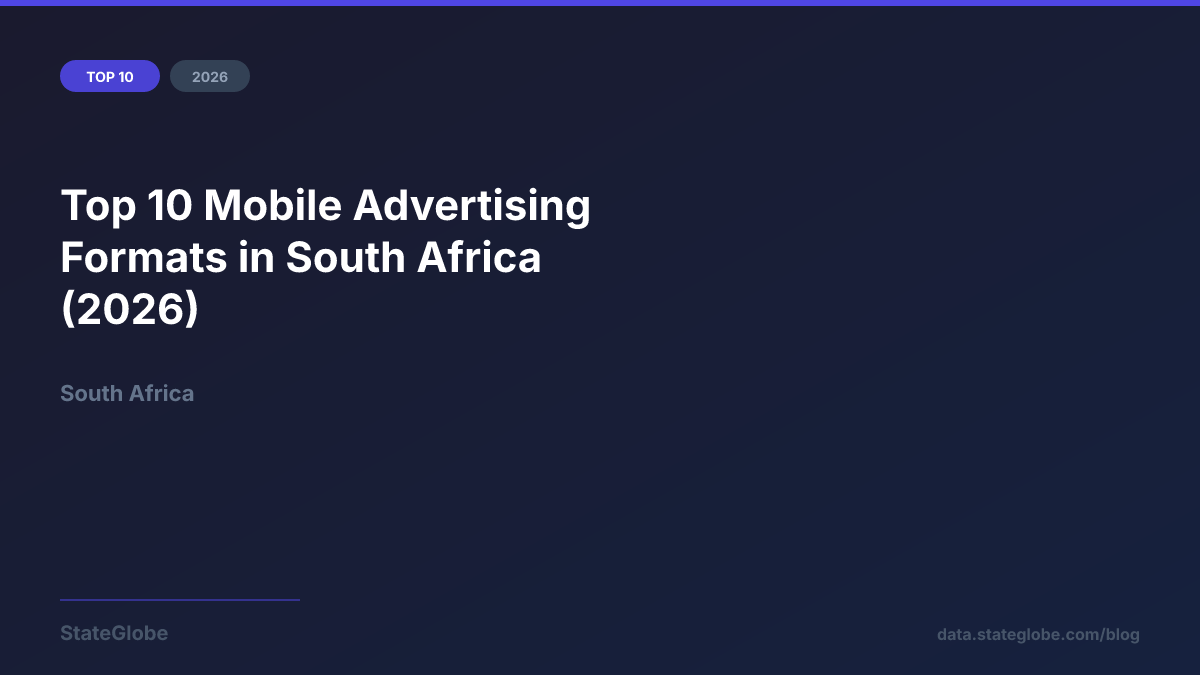 Top 10 Mobile Advertising Formats in South Africa (2026)