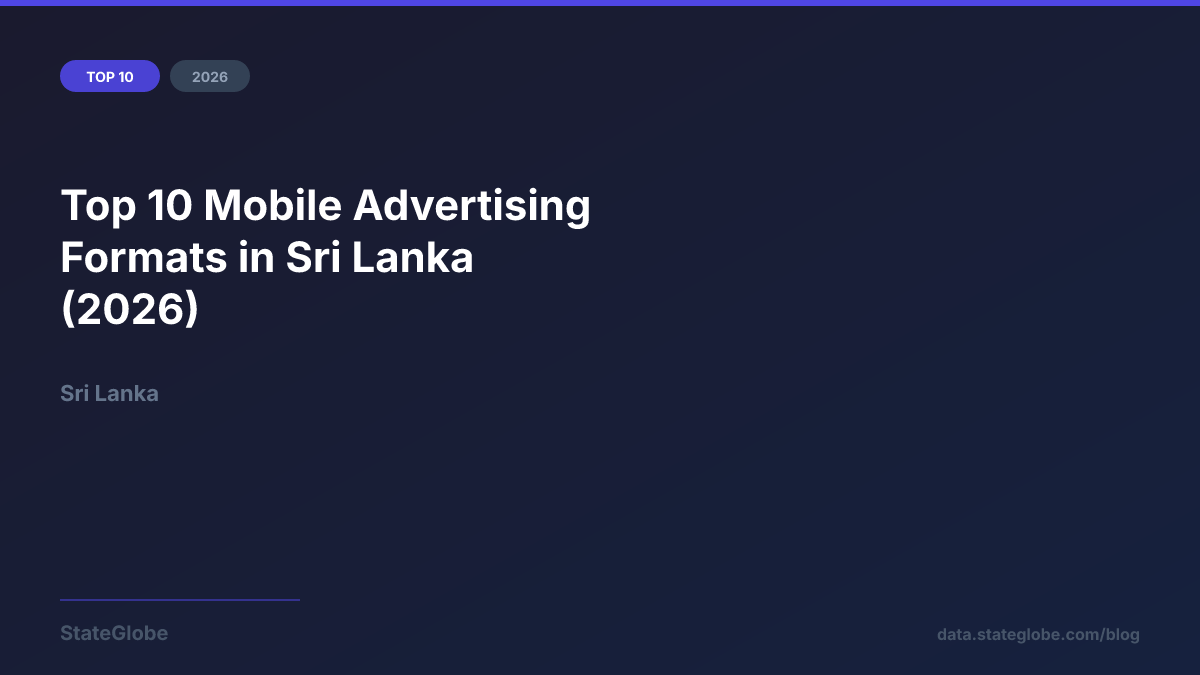 Top 10 Mobile Advertising Formats in Sri Lanka (2026)
