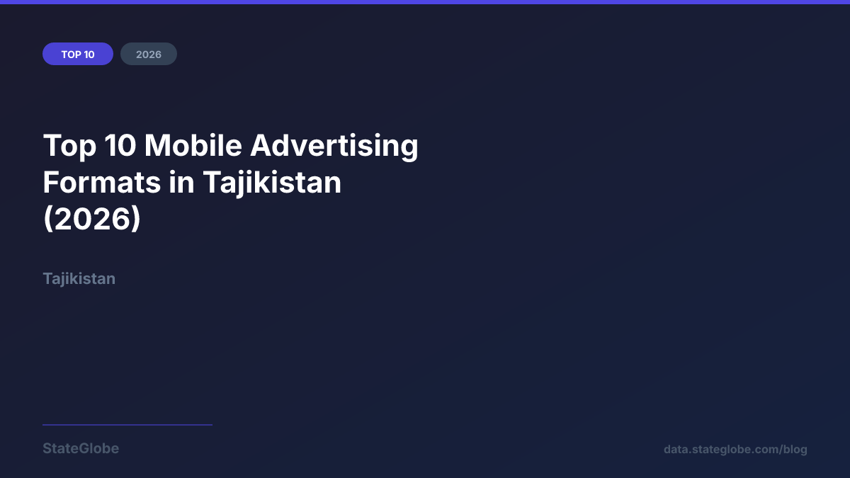 Top 10 Mobile Advertising Formats in Tajikistan (2026)